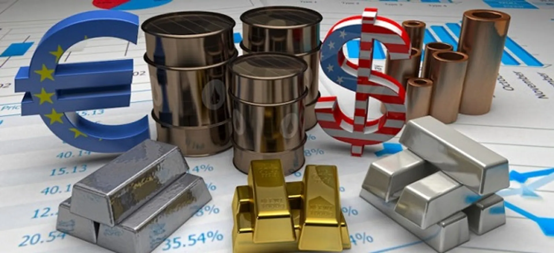 Капитал - Цены на металлы, нефть и курс тенге на 10 июля