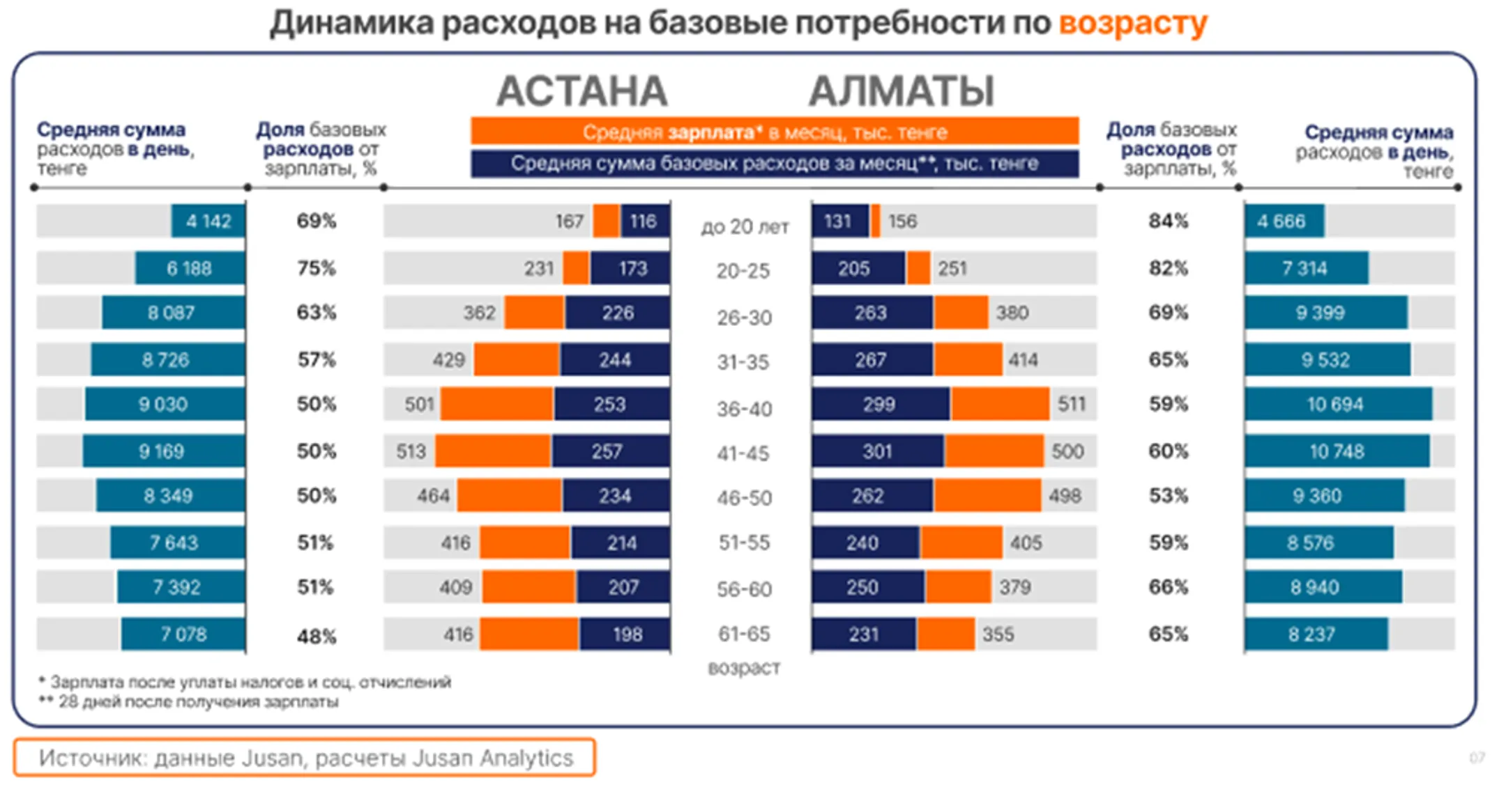 Изображение Kapital.kz