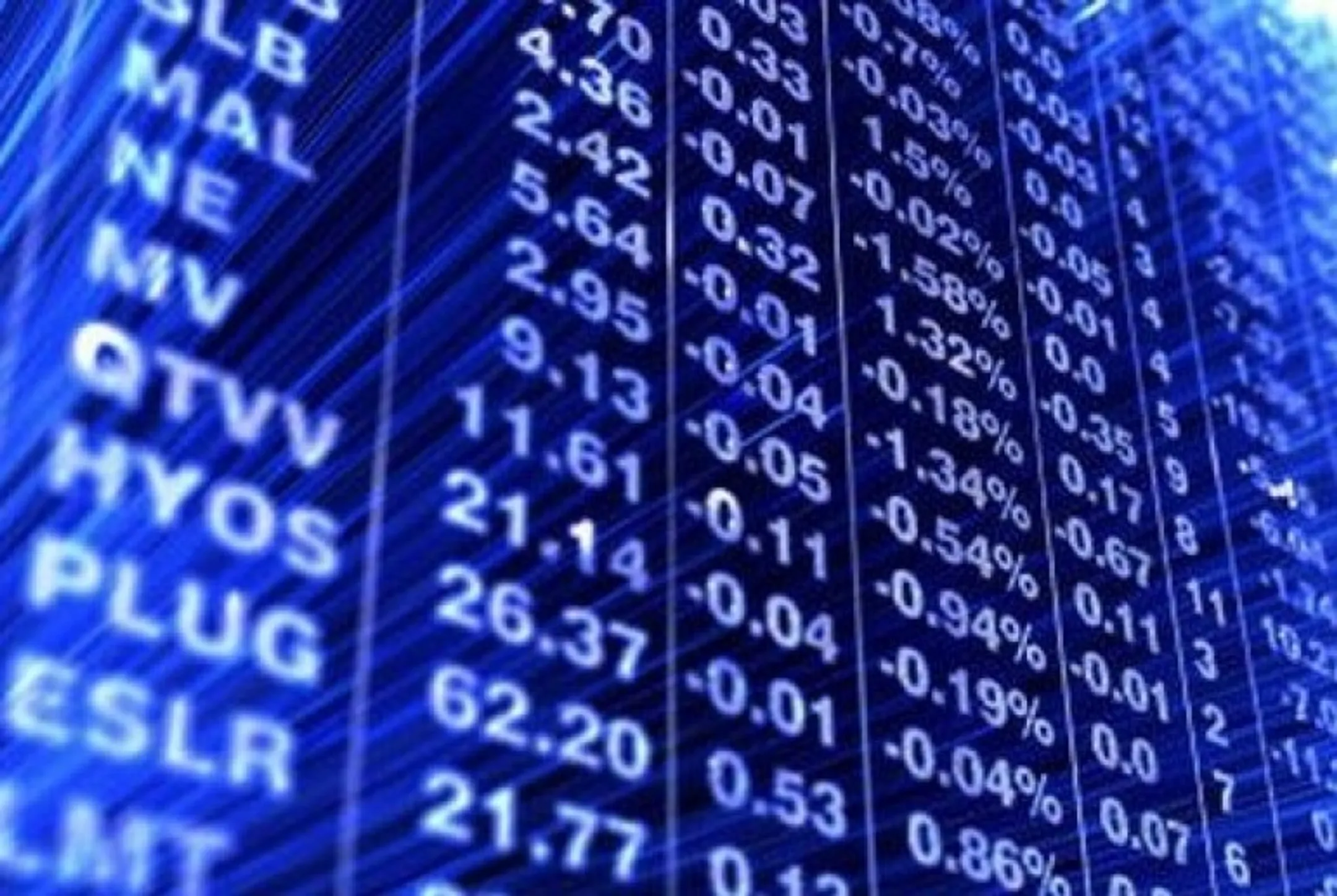 Обзор цен на нефть, металлы и курс тенге на 29 апреля - Image Kapital.kz