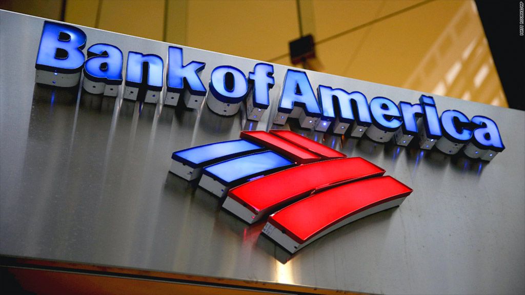 Bank of America назвал три сценария развития событий на рынке нефти- Kapital.kz