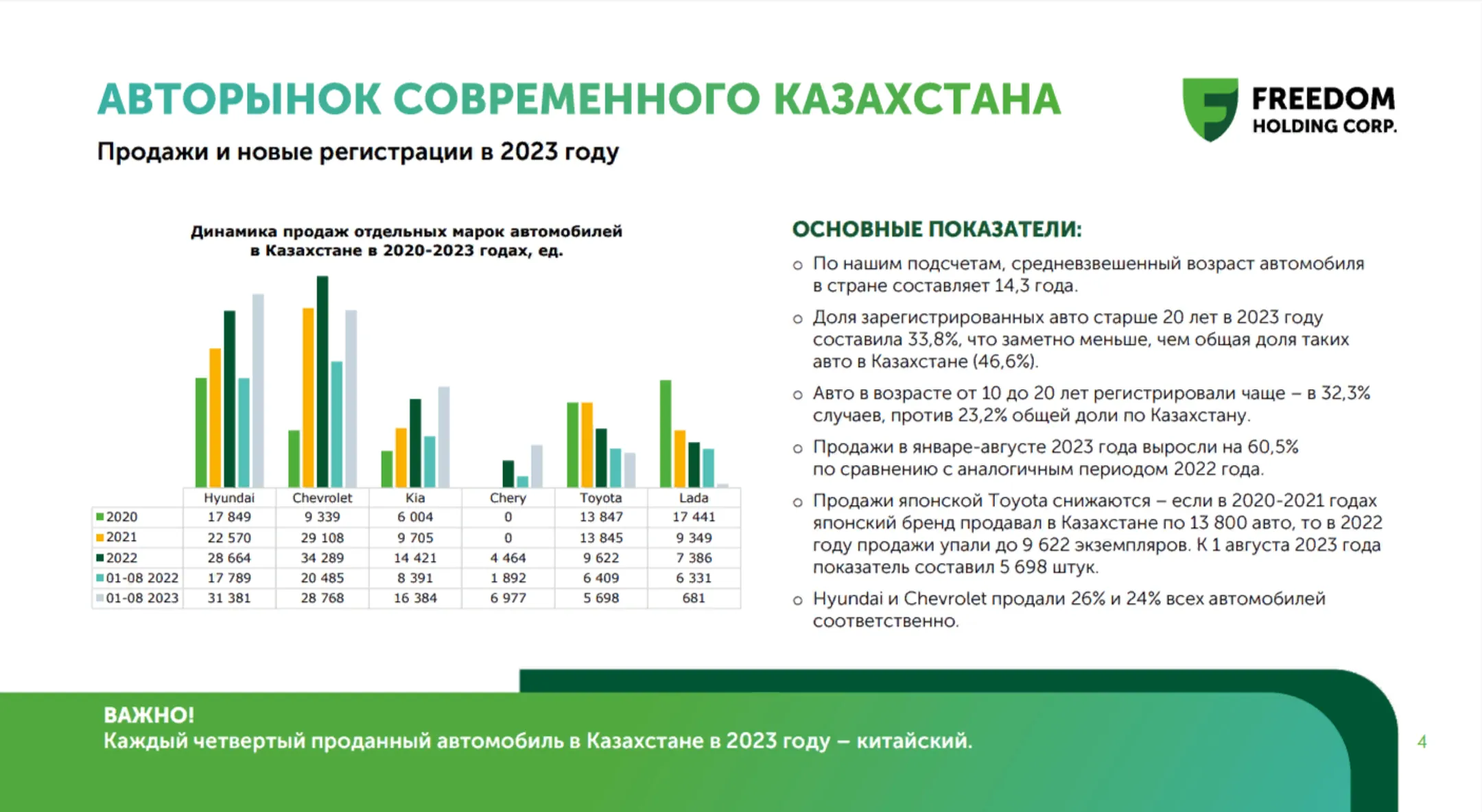 Изображение Kapital.kz
