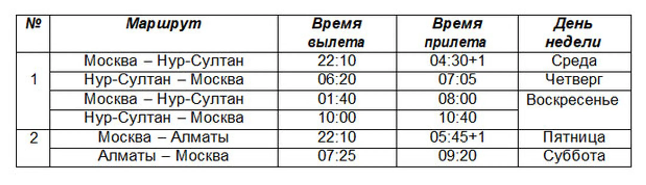 Изображение Kapital.kz