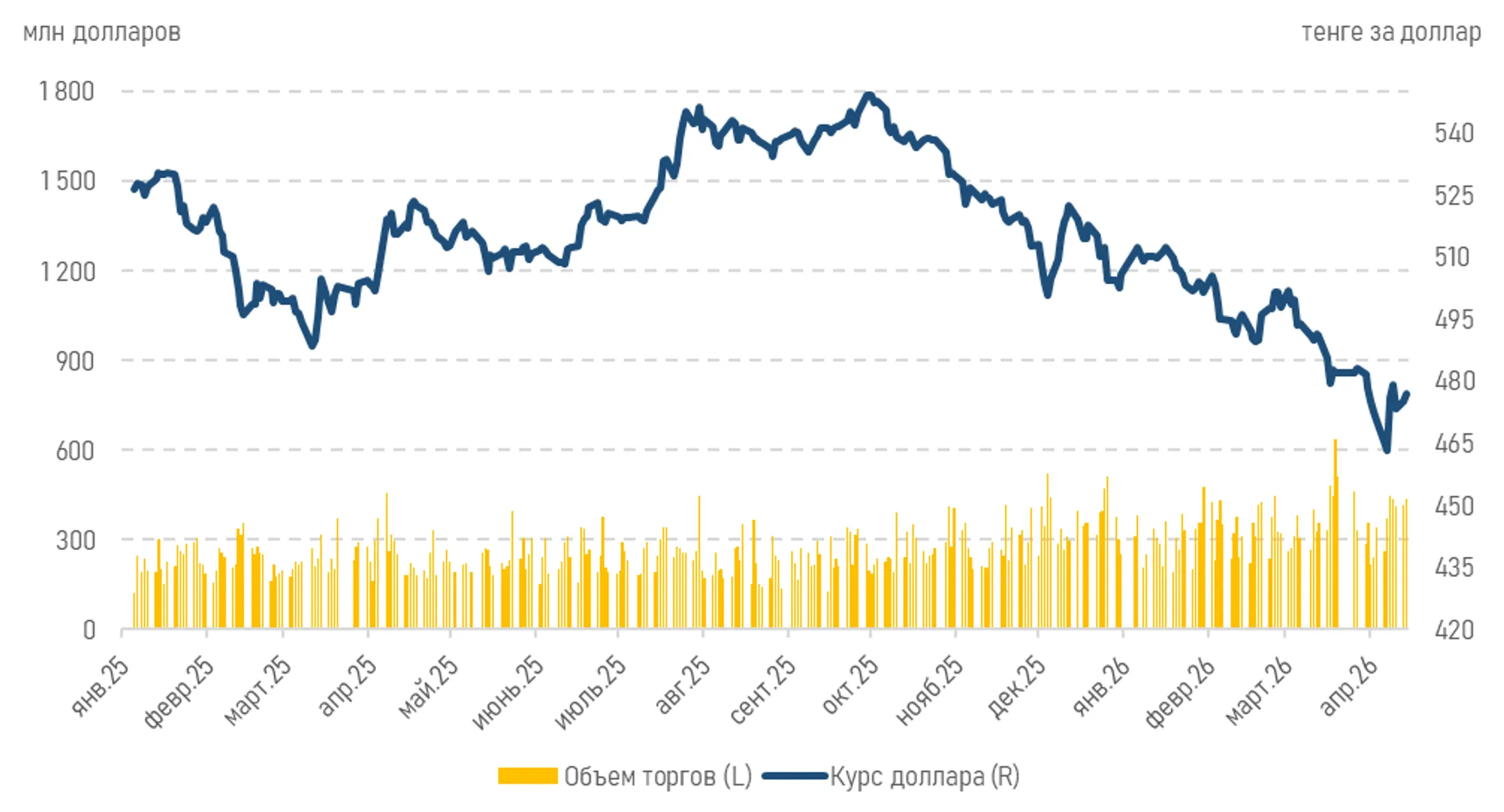 Изображение Kapital.kz
