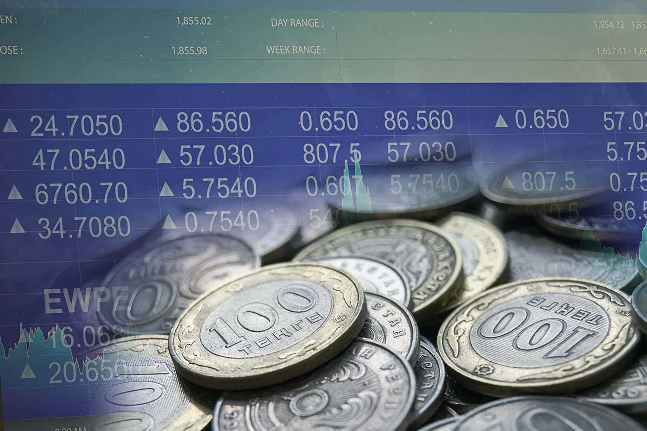 Что такое ликвидность и для чего она нужна? - Image Kapital.kz