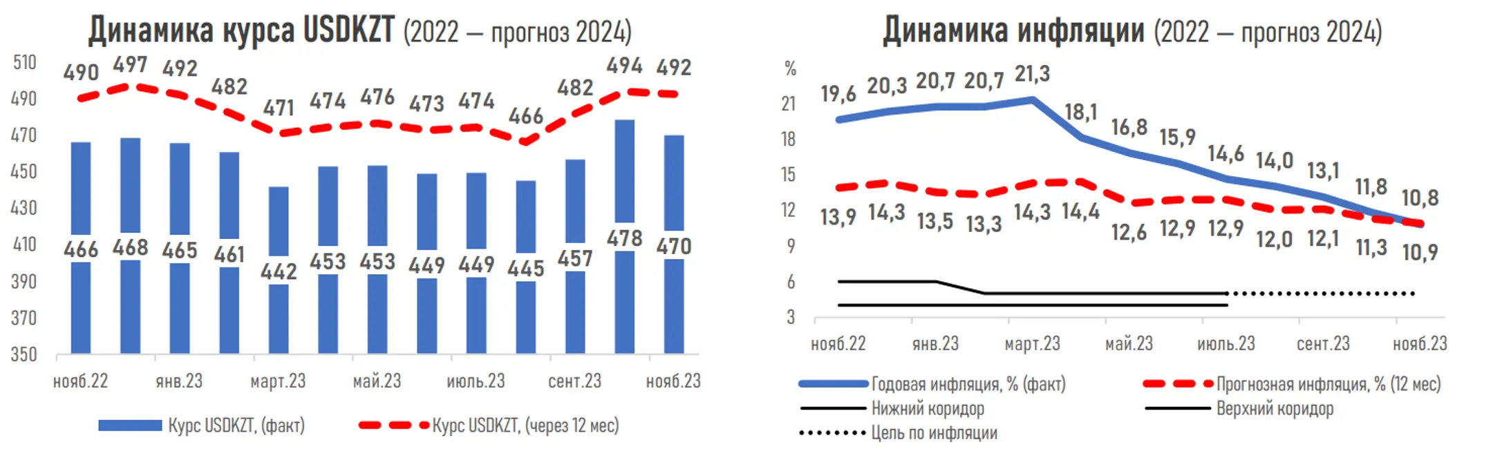 Изображение Kapital.kz