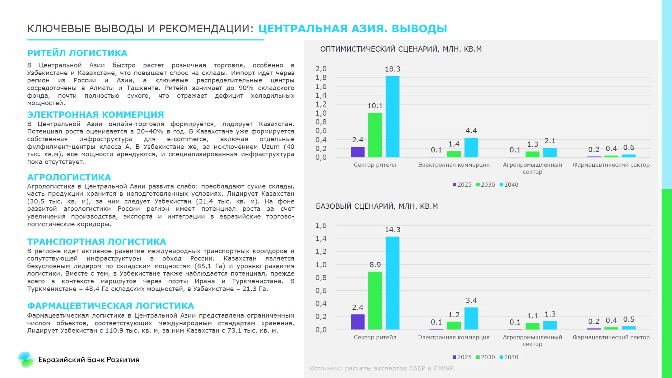 Изображение Kapital.kz