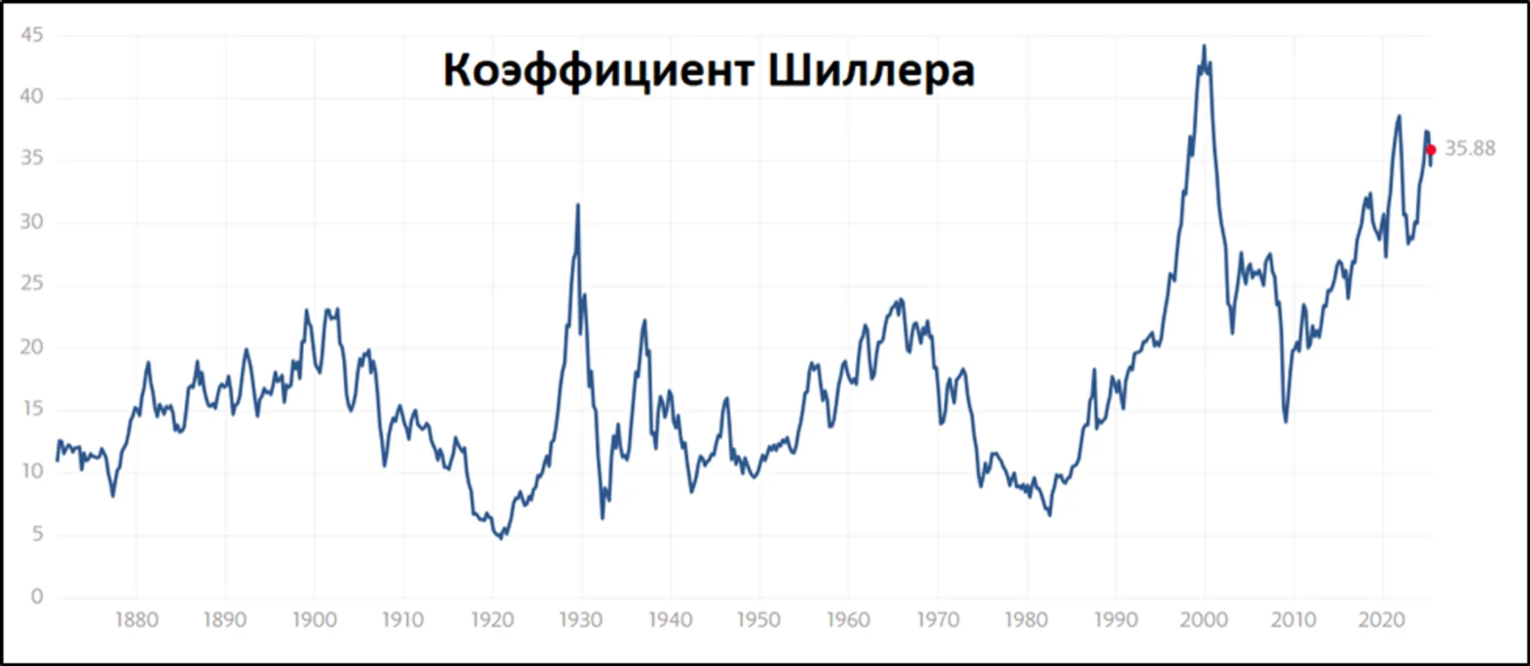 Изображение Kapital.kz