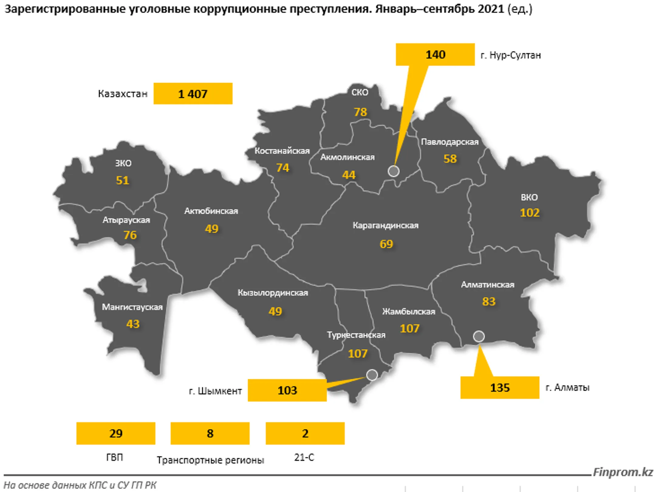 Изображение Kapital.kz