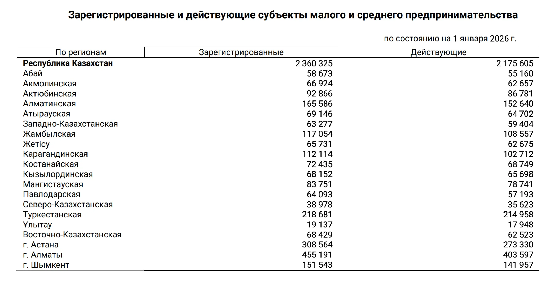 Изображение Kapital.kz