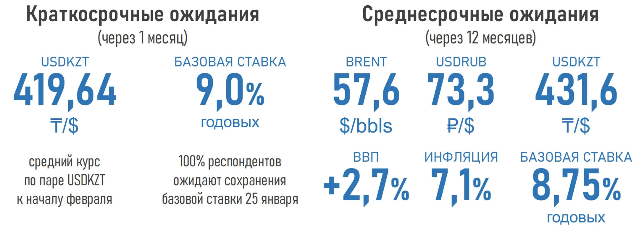 Изображение Kapital.kz