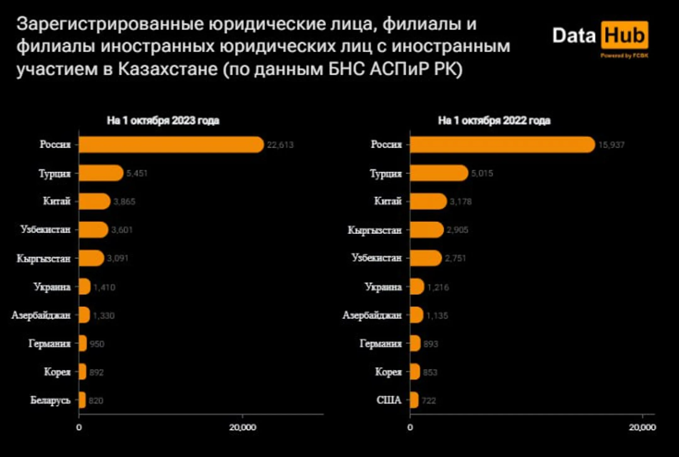 Изображение Kapital.kz