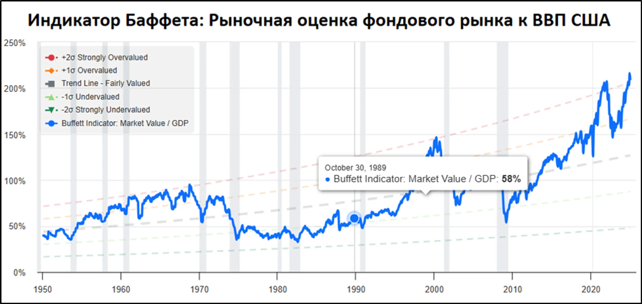Изображение Kapital.kz