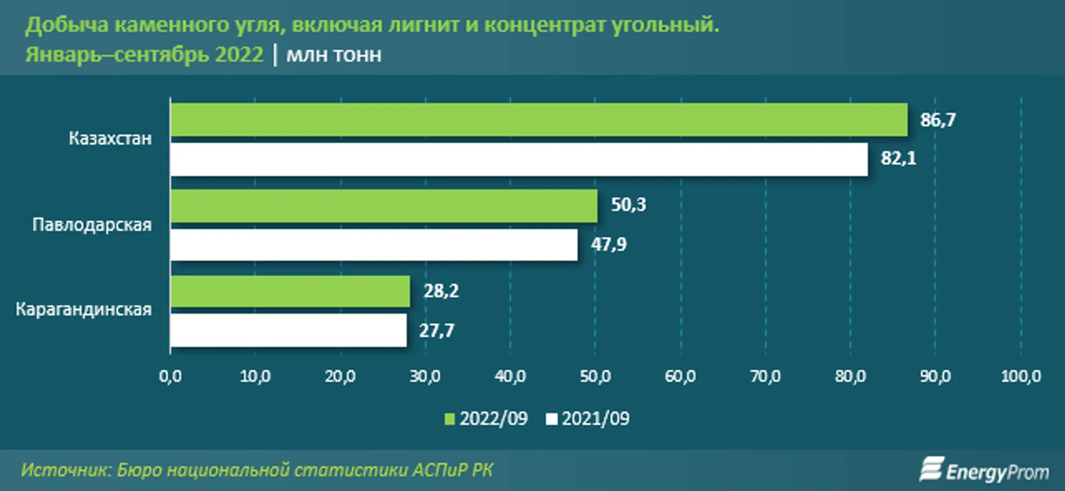 Изображение Kapital.kz