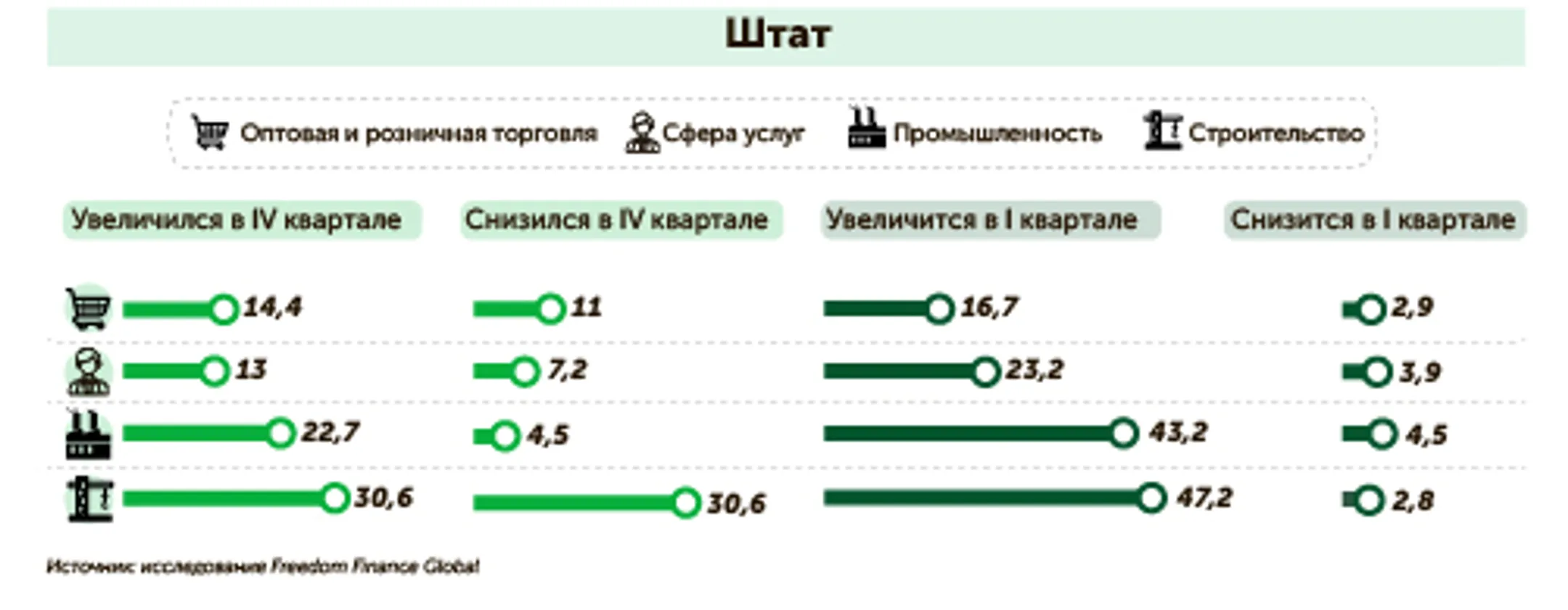 Изображение Kapital.kz