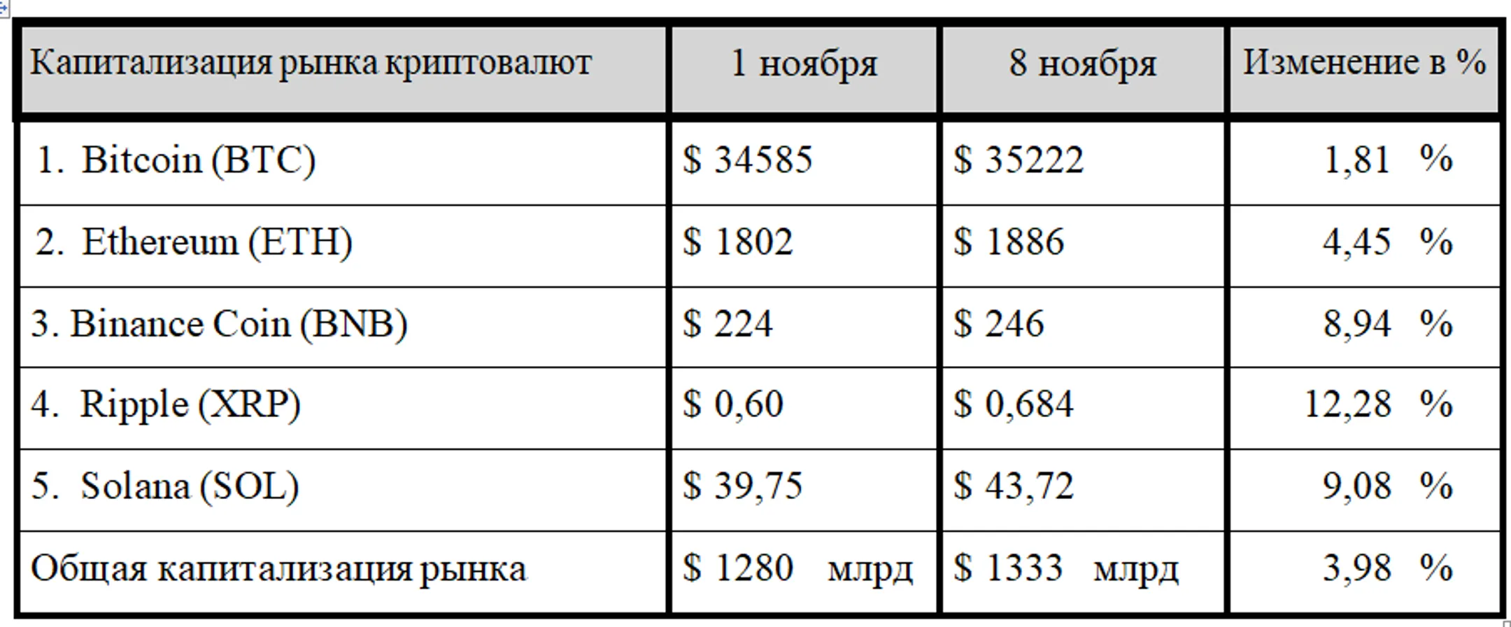 Изображение Kapital.kz