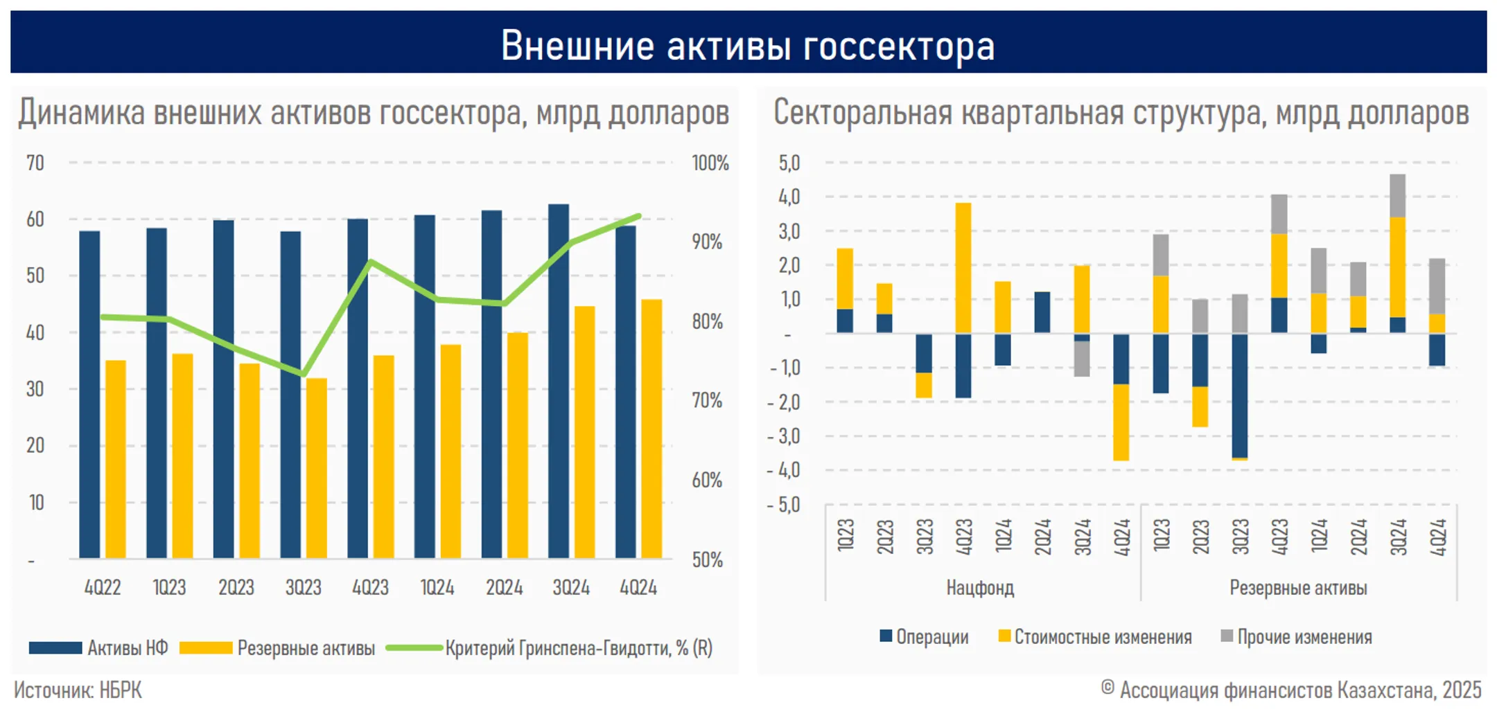 Изображение Kapital.kz