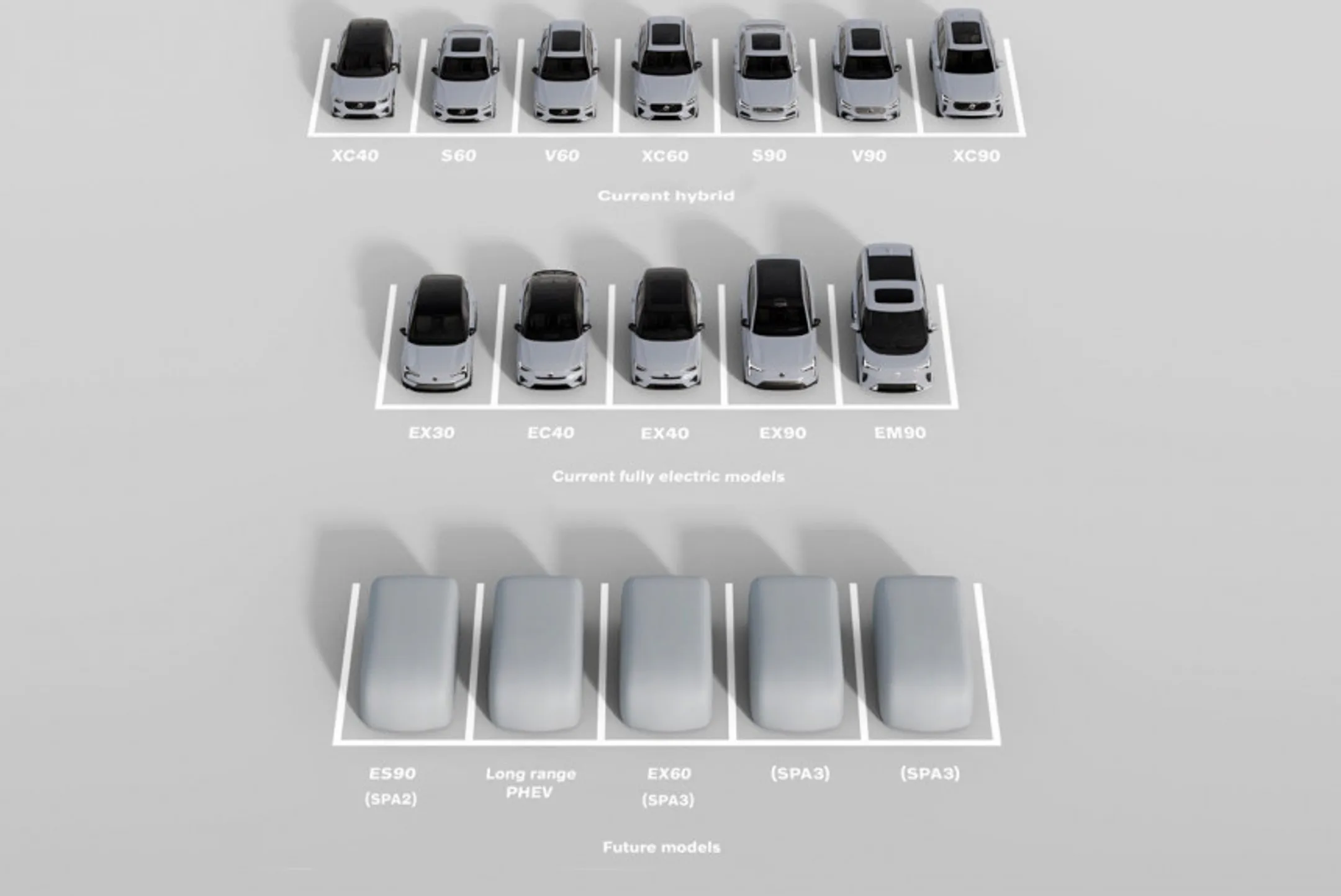 Итоги Toyota, Volvo, Ferrari, союз Honda - Nissan и повышение пошлин в США - Image Kapital.kz