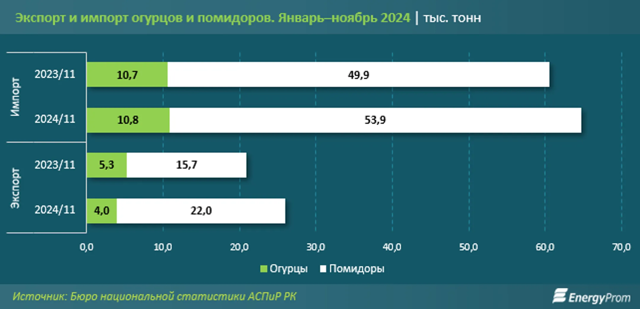 Изображение Kapital.kz