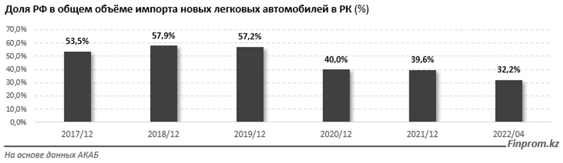 Изображение Kapital.kz
