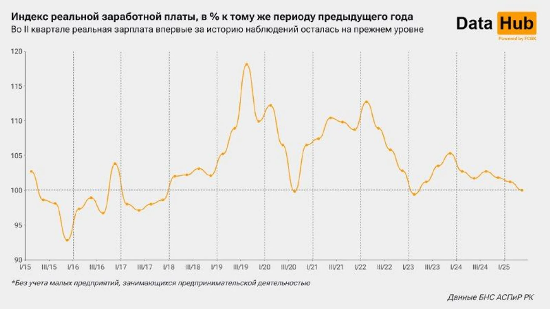 Изображение Kapital.kz