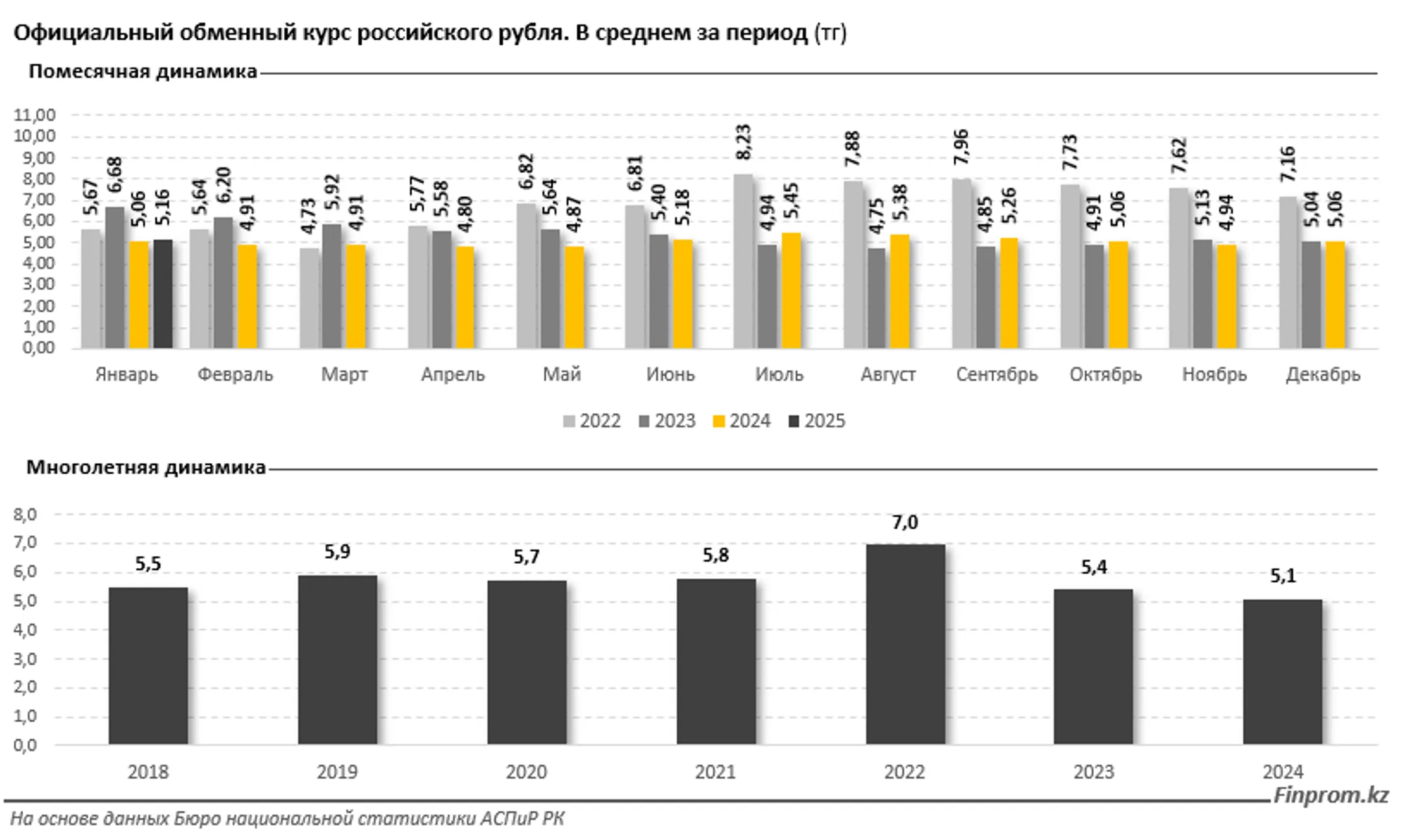 Изображение Kapital.kz