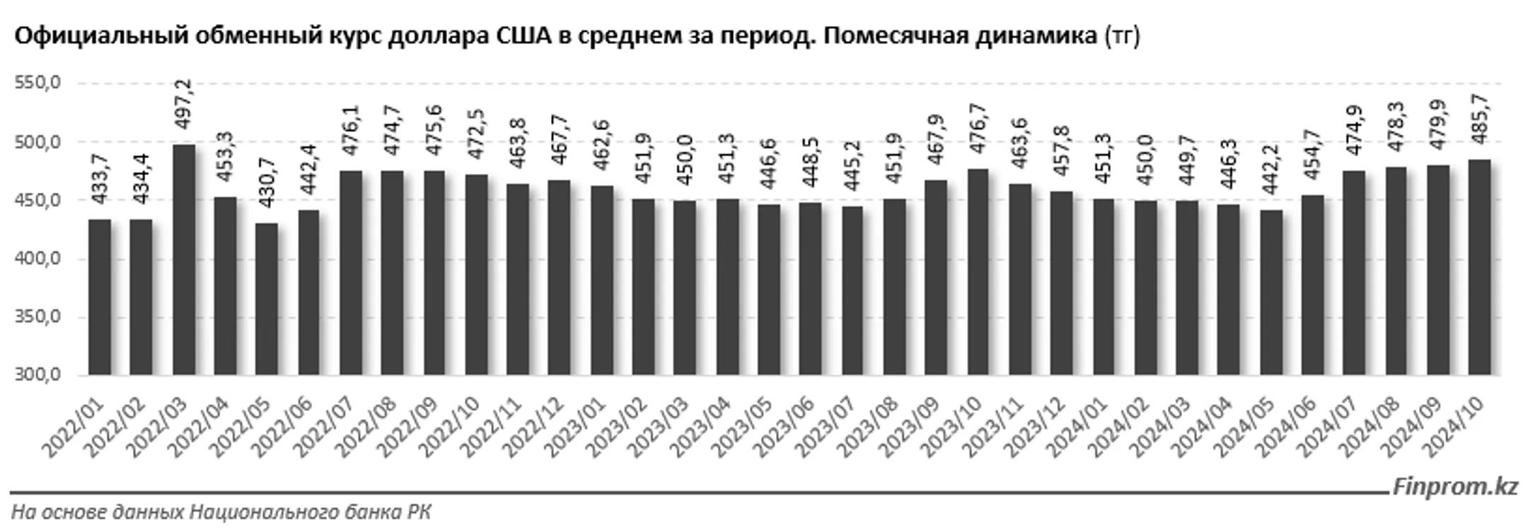 Изображение Kapital.kz