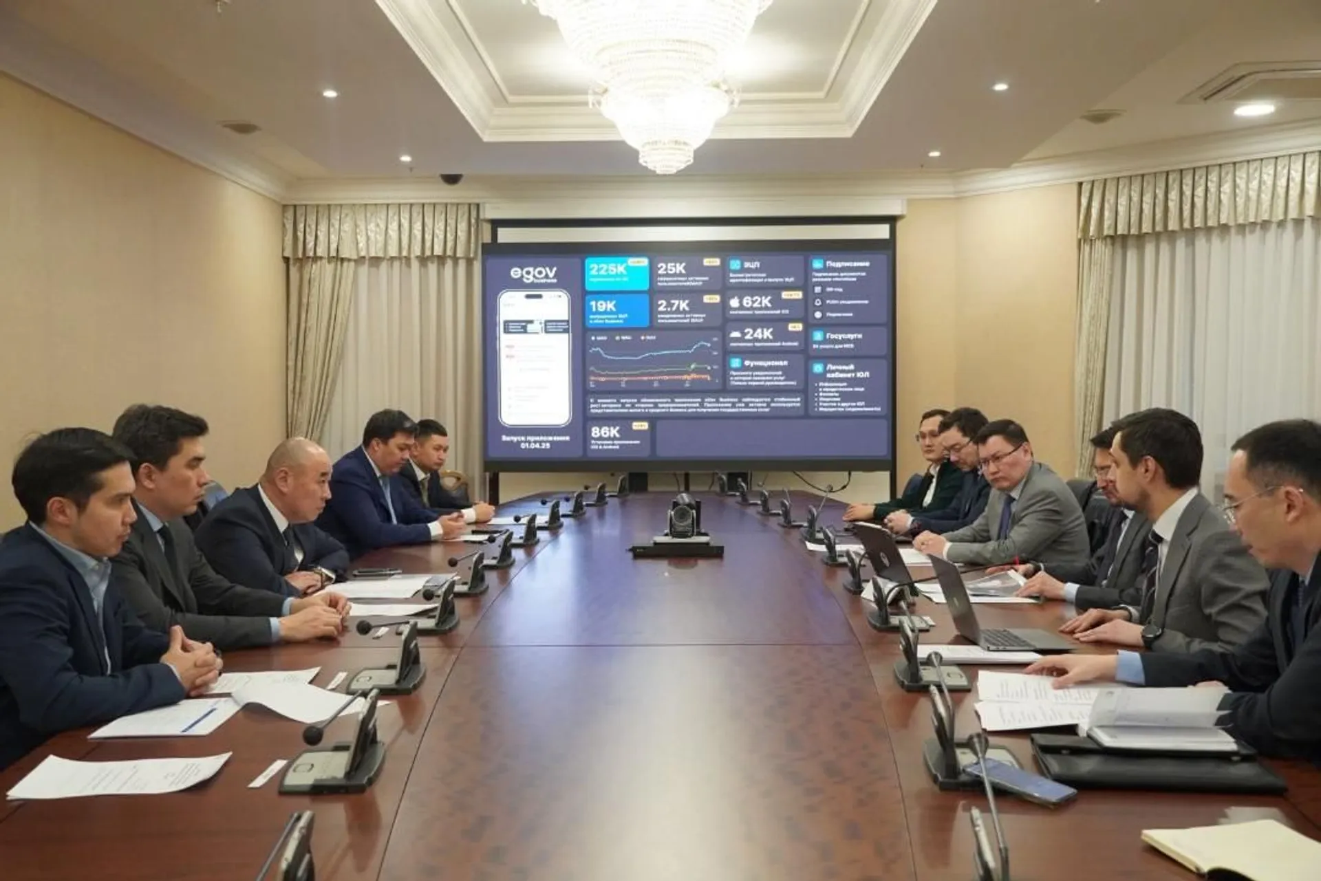 Фото: Министерство искусственного интеллекта и цифрового развития РК 