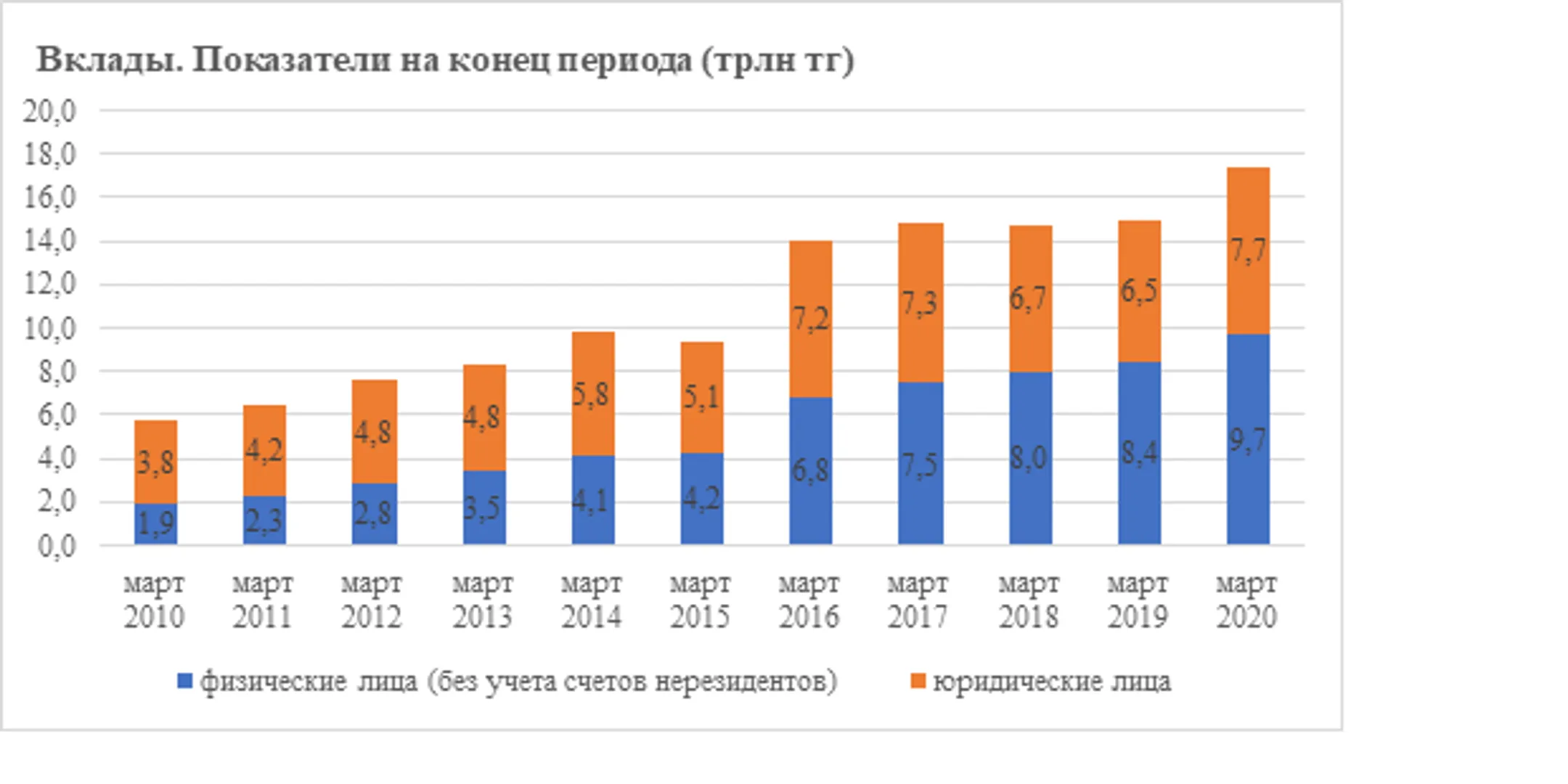 Изображение Kapital.kz