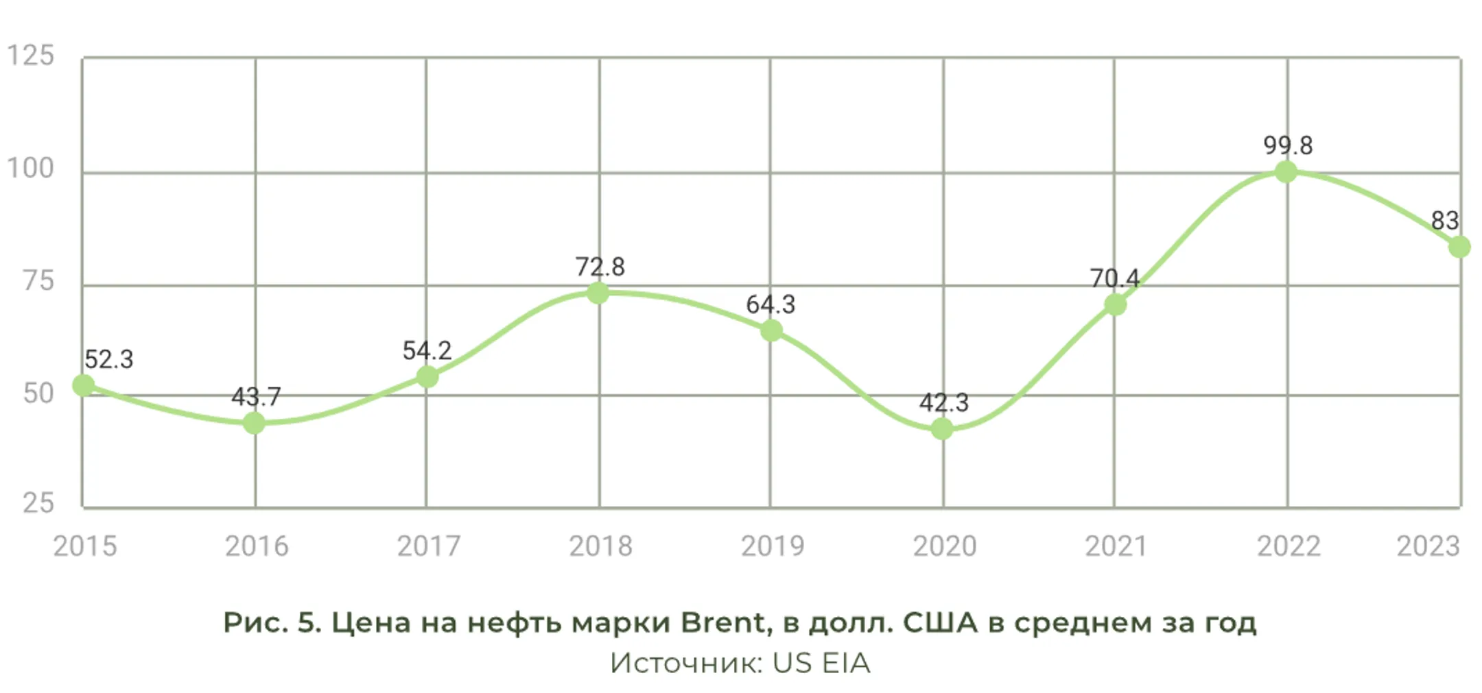 Изображение Kapital.kz