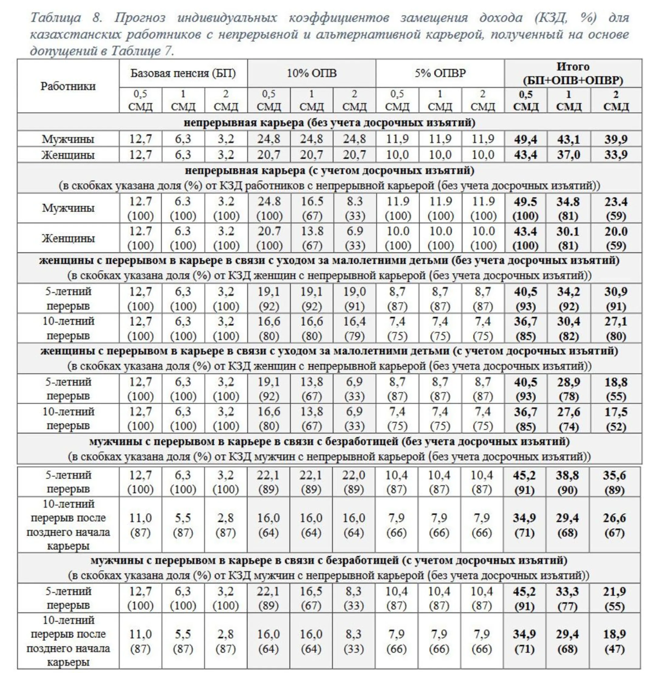 Изображение Kapital.kz
