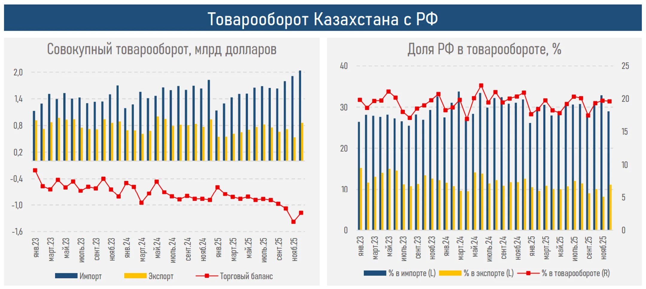 Изображение Kapital.kz