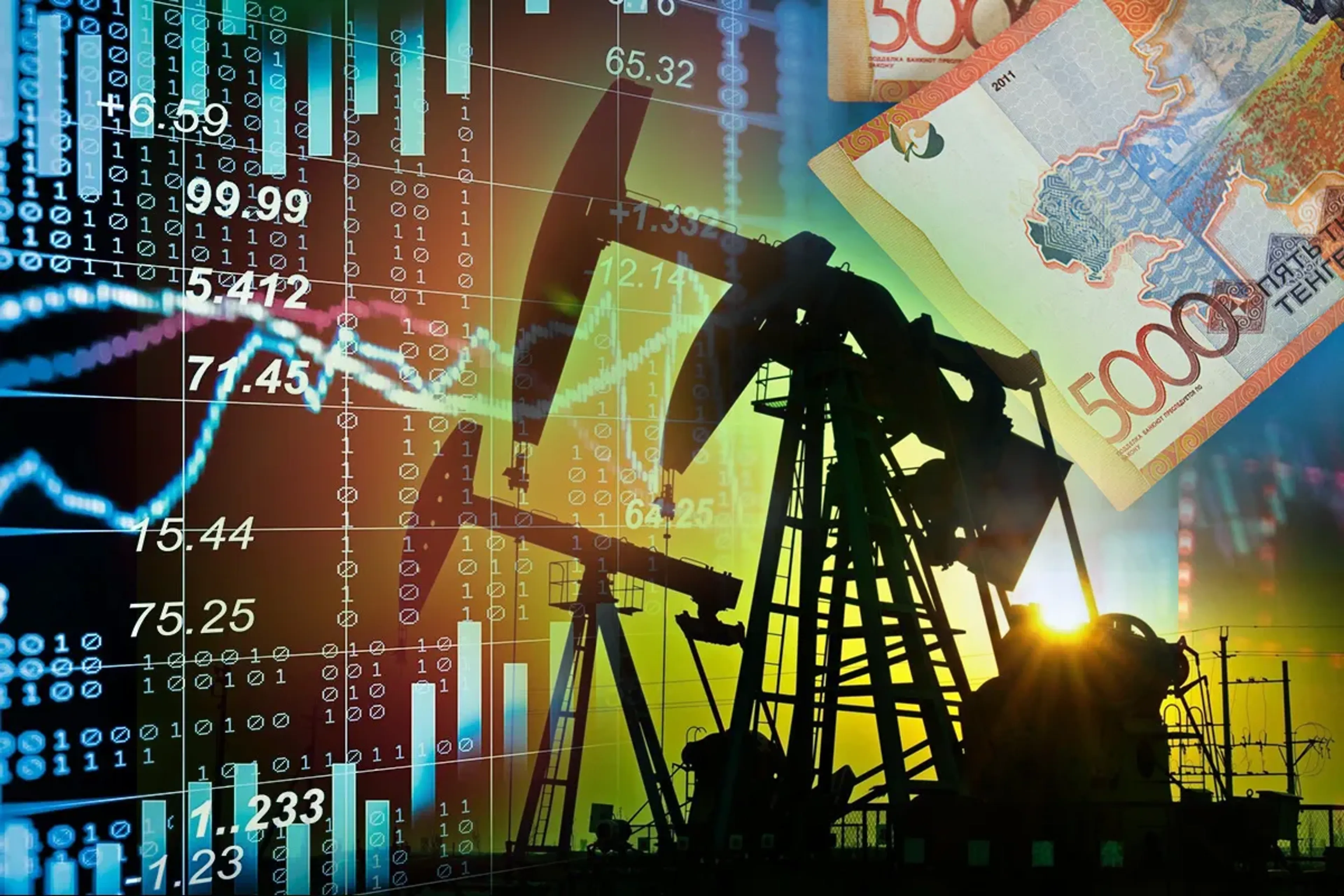 Капитал - Цены на нефть и металлы, курс тенге на 1 марта