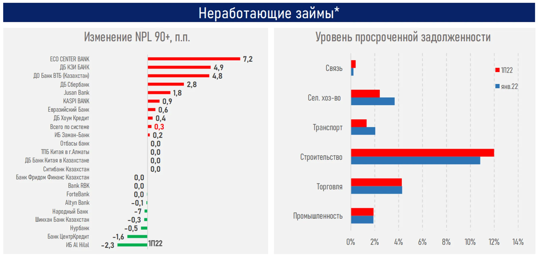 Изображение Kapital.kz