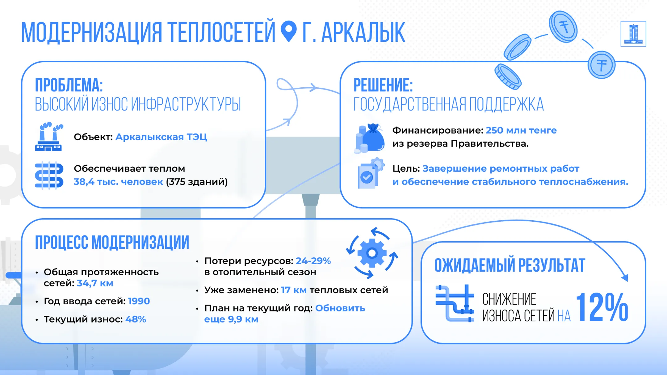 Изображение Kapital.kz