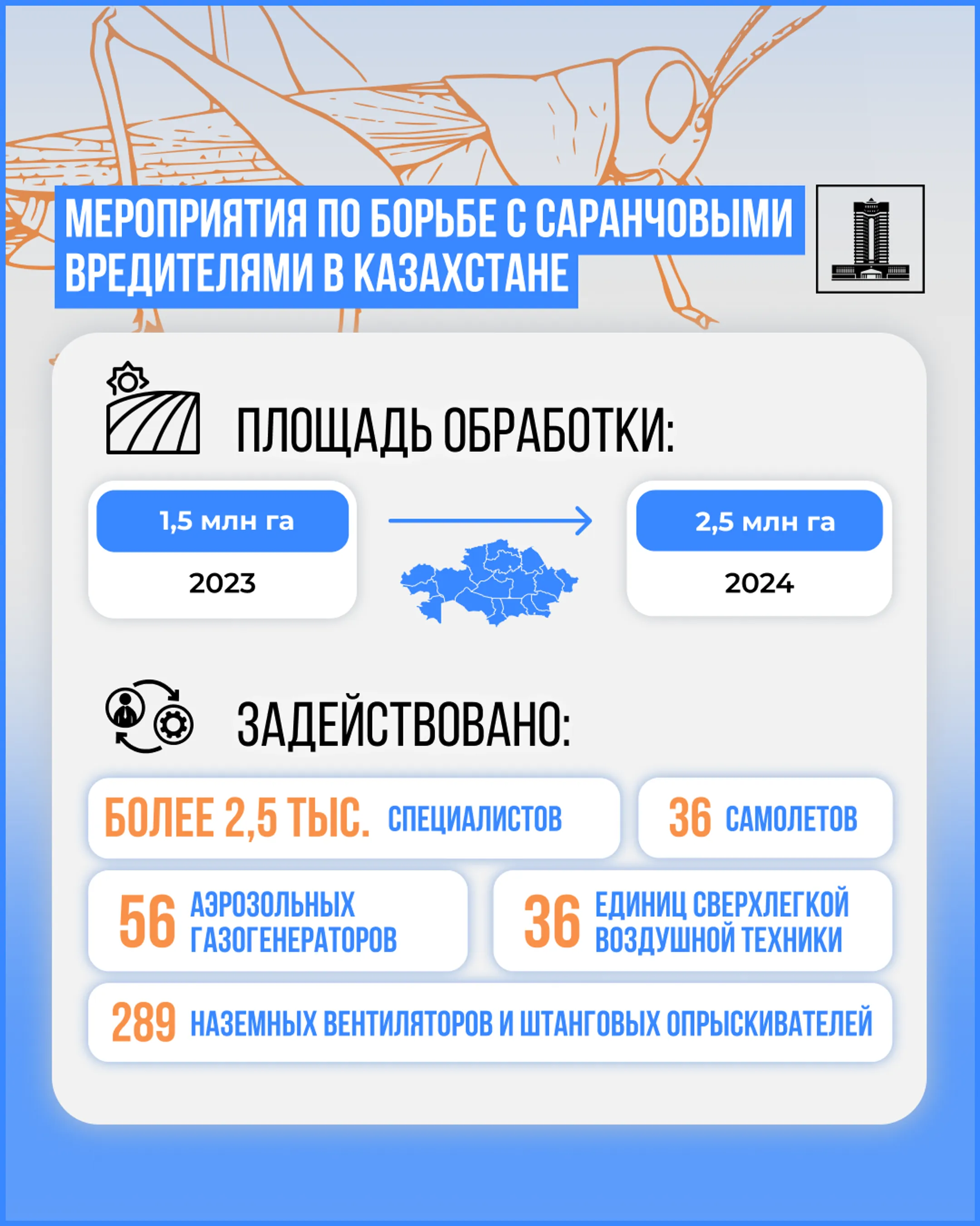 Изображение Kapital.kz