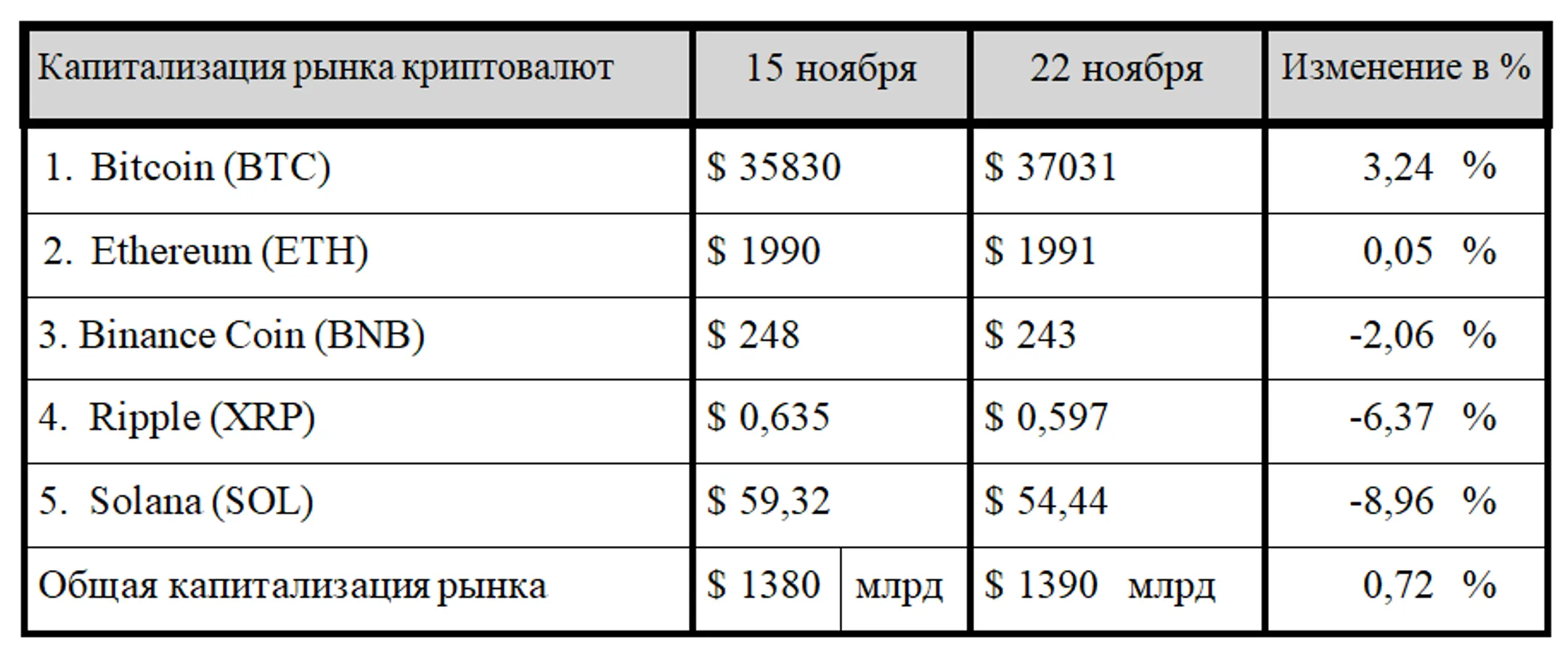 Изображение Kapital.kz