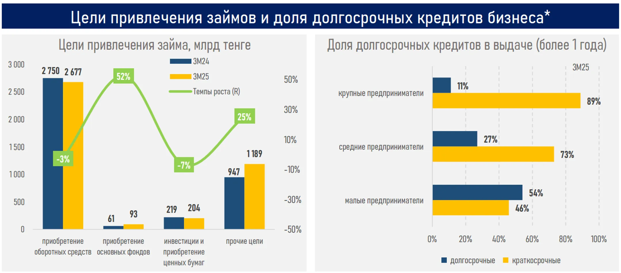 Изображение Kapital.kz