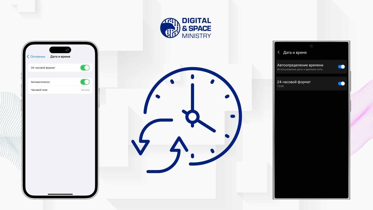 Минцифры опубликовало рекомендации по переводу часового пояса- Kapital.kz