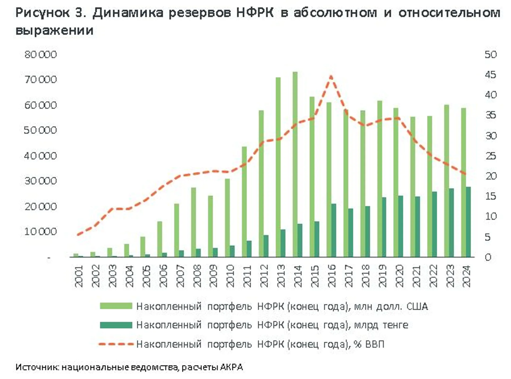 Изображение Kapital.kz