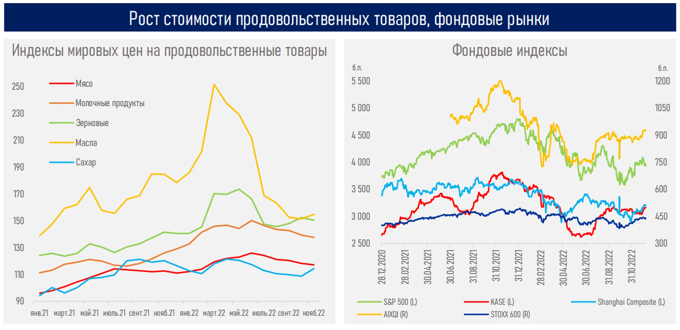 Изображение Kapital.kz