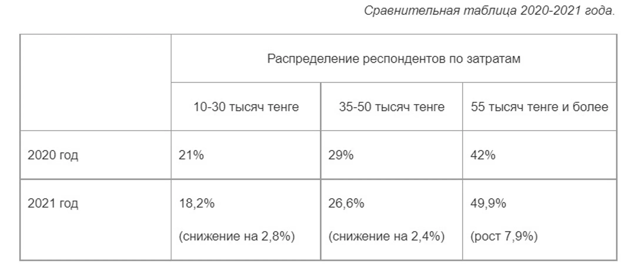 Изображение Kapital.kz