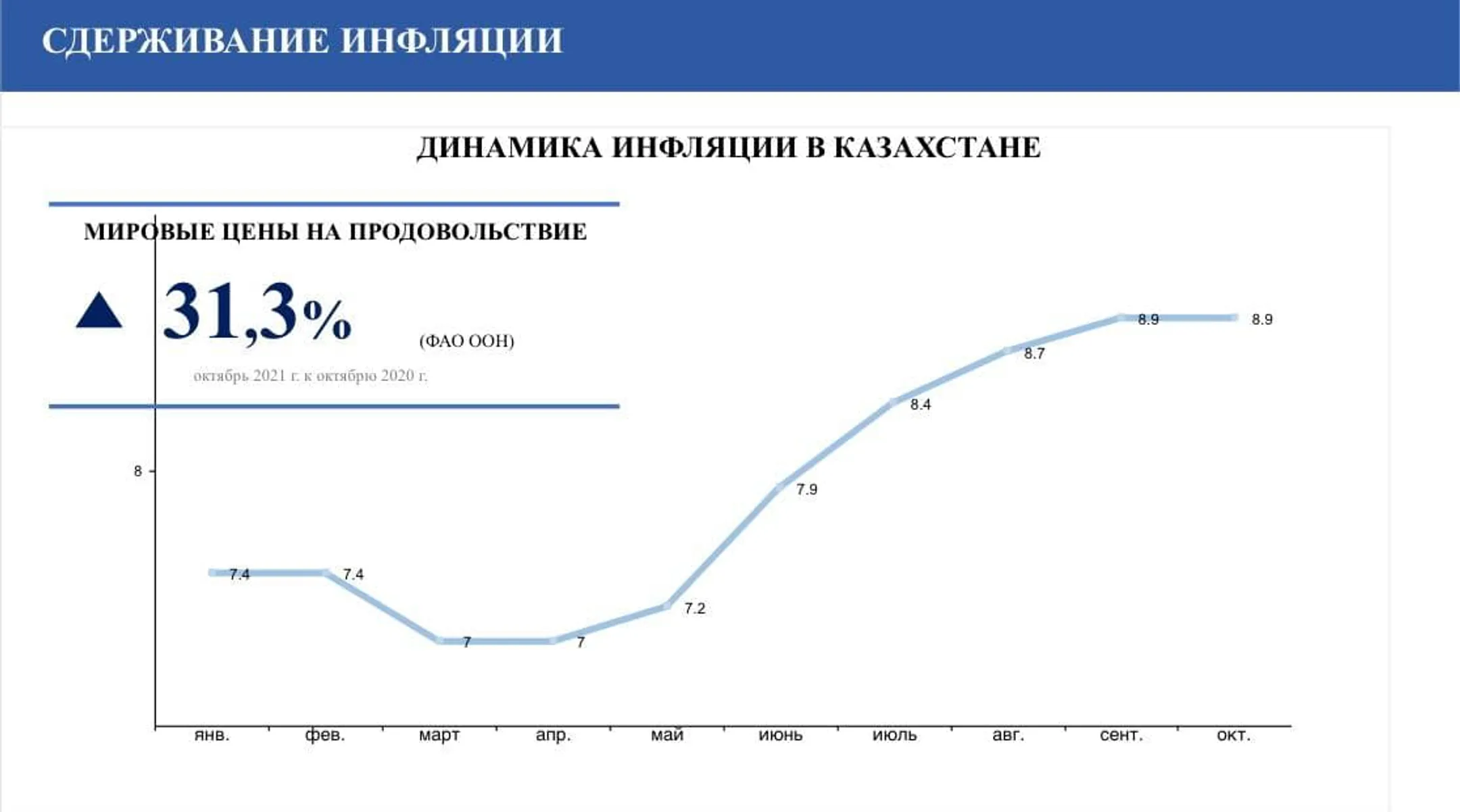 Изображение Kapital.kz