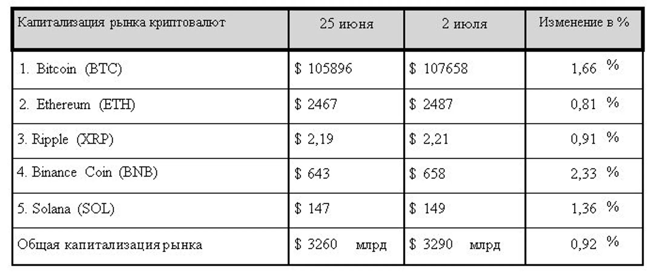 Изображение Kapital.kz