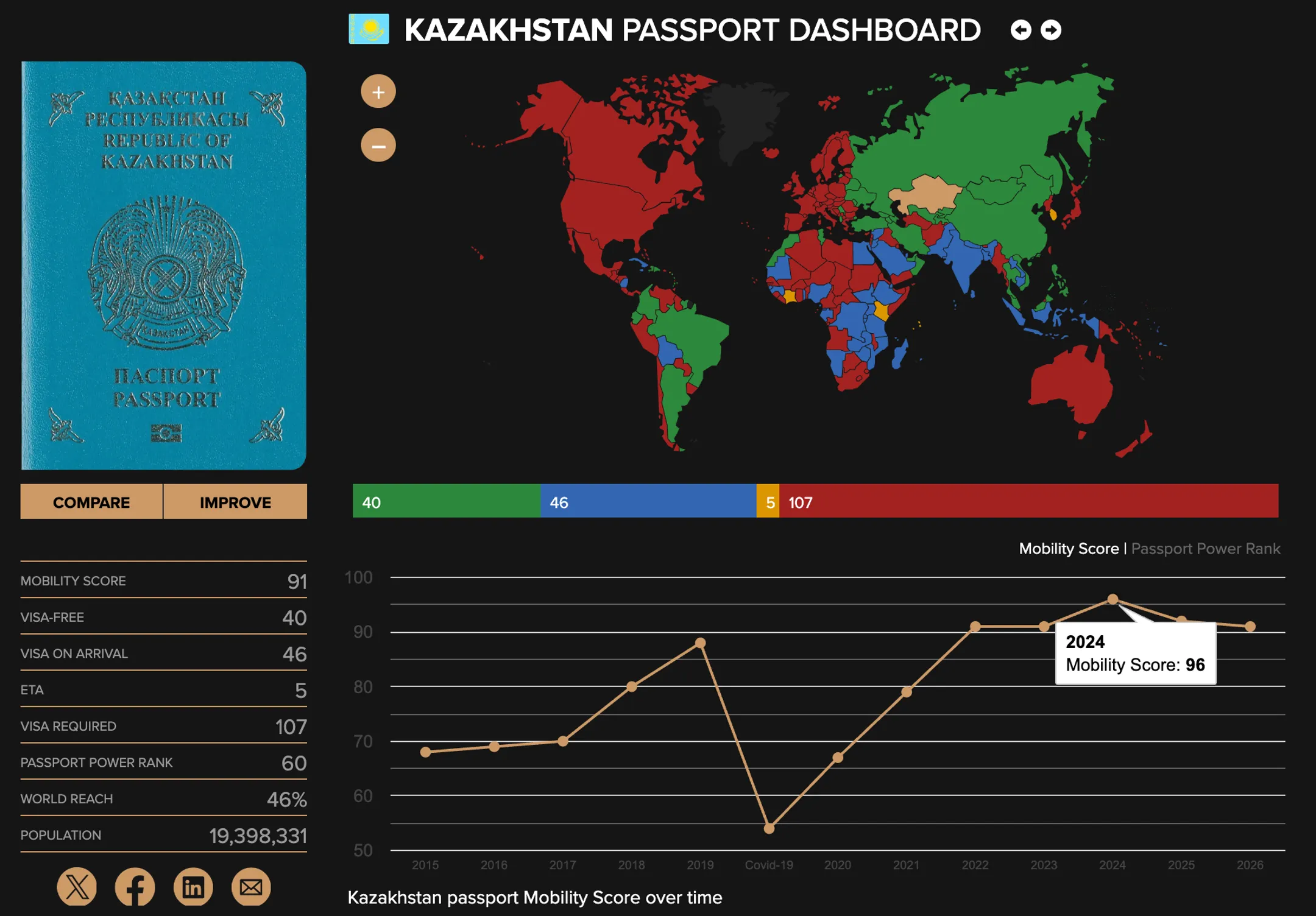 Изображение Kapital.kz