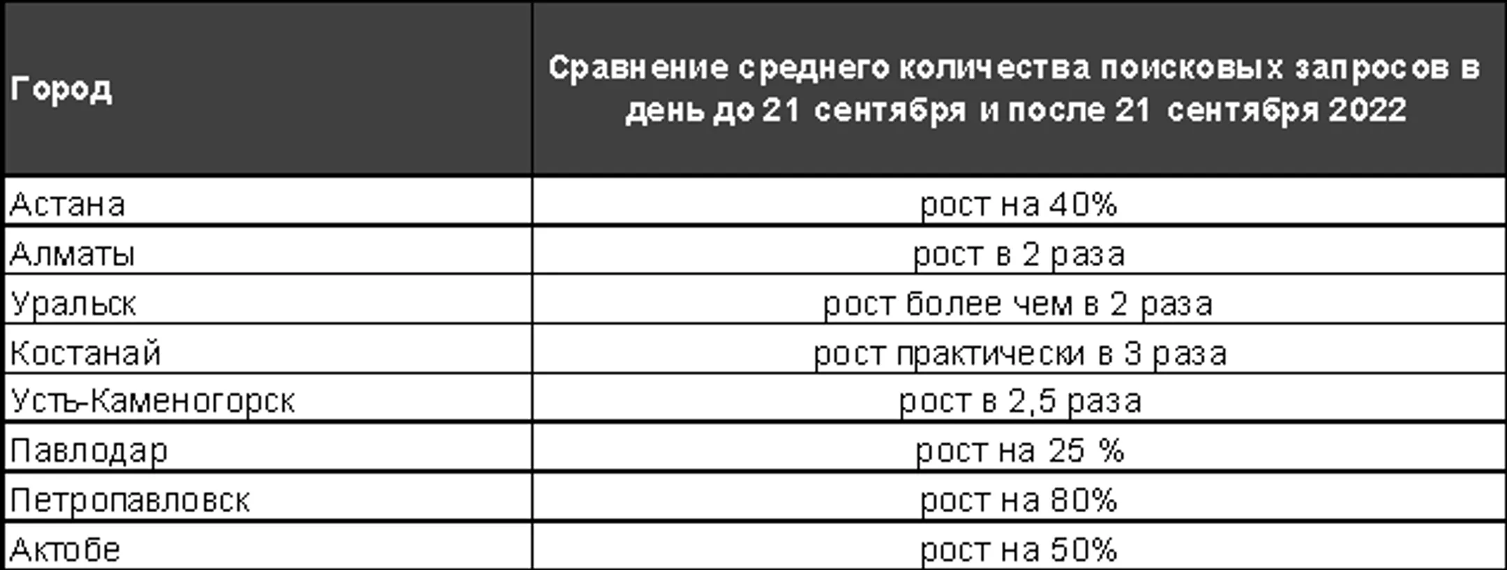 Изображение Kapital.kz