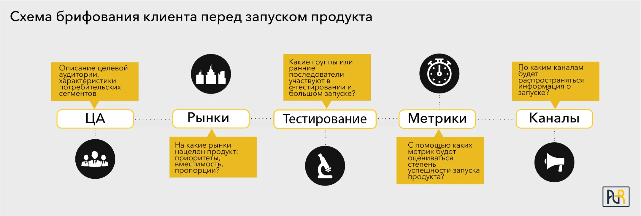 Изображение Kapital.kz