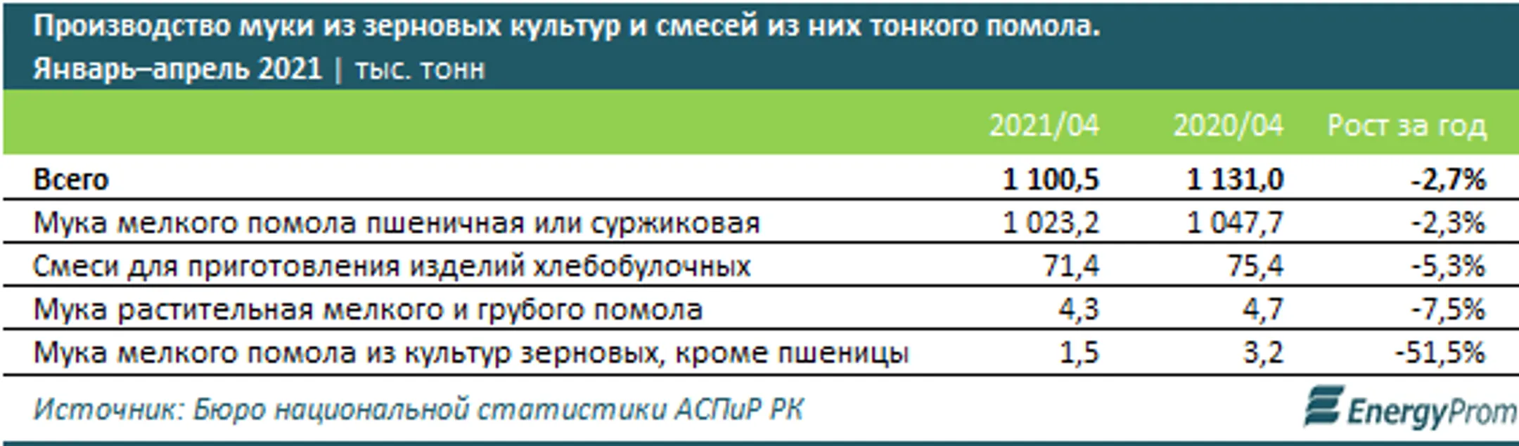 Изображение Kapital.kz