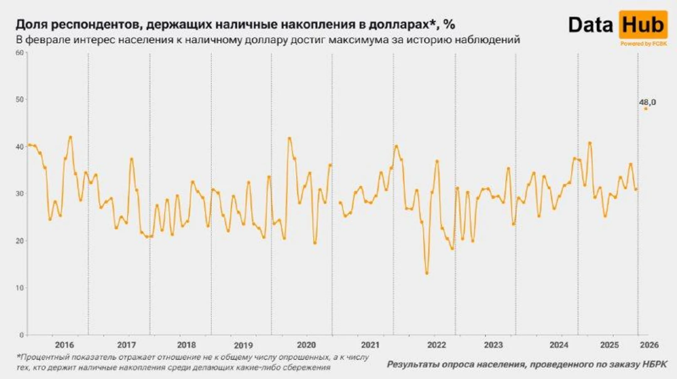 Изображение Kapital.kz