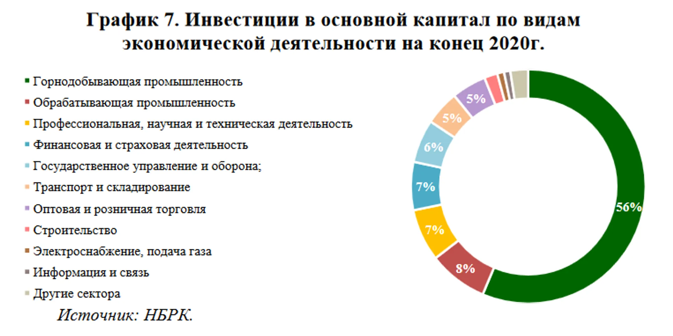 Изображение Kapital.kz
