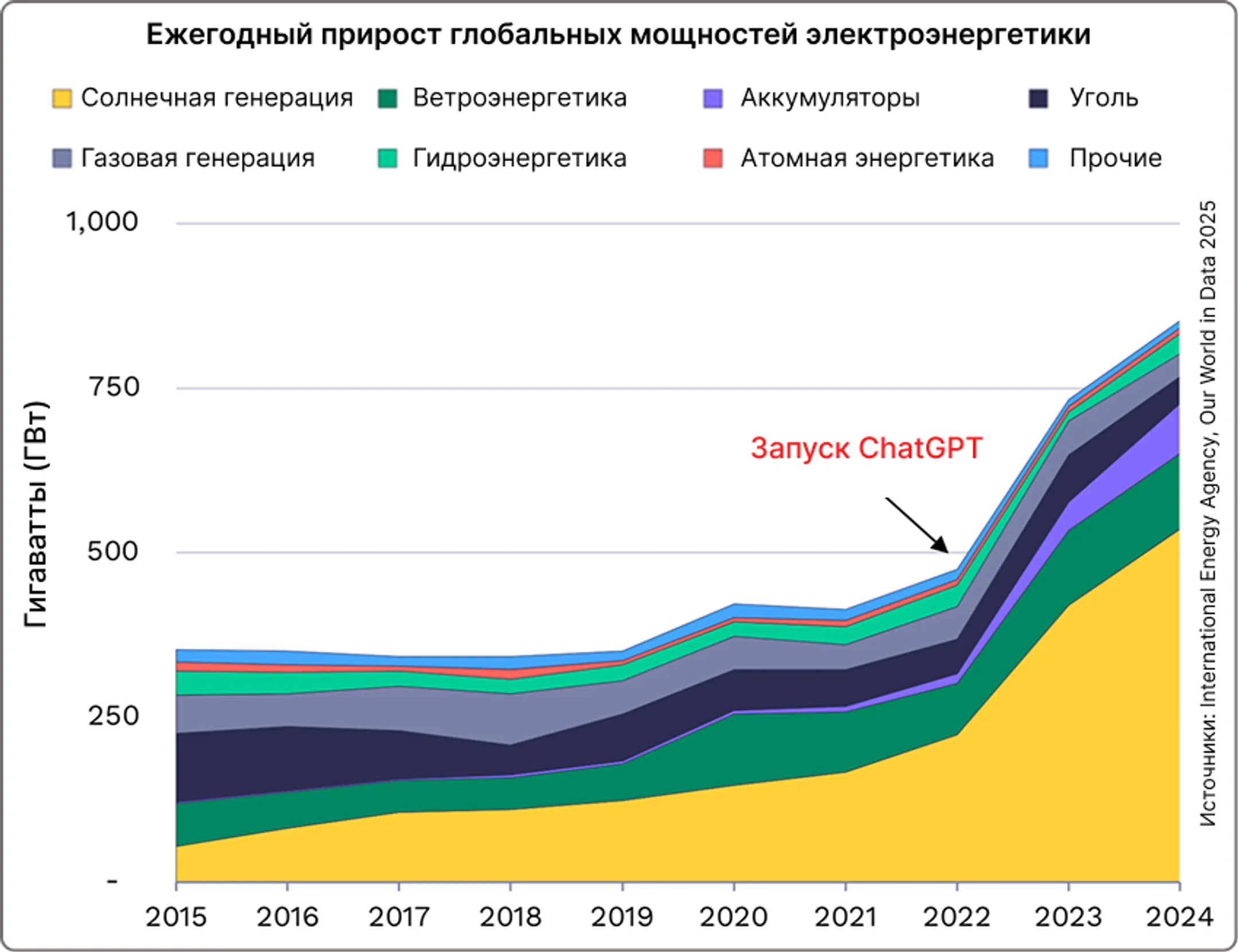 Изображение Kapital.kz